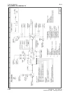 Preview for 316 page of Siemens 6RA7013-6DV62 Operating Instructions Manual