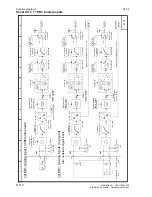 Preview for 332 page of Siemens 6RA7013-6DV62 Operating Instructions Manual