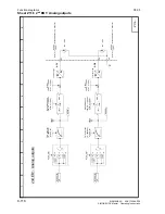 Preview for 336 page of Siemens 6RA7013-6DV62 Operating Instructions Manual