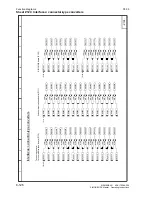 Preview for 344 page of Siemens 6RA7013-6DV62 Operating Instructions Manual