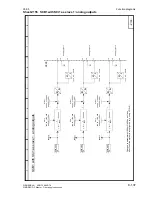 Preview for 355 page of Siemens 6RA7013-6DV62 Operating Instructions Manual