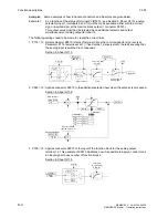 Preview for 360 page of Siemens 6RA7013-6DV62 Operating Instructions Manual