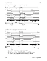 Preview for 376 page of Siemens 6RA7013-6DV62 Operating Instructions Manual