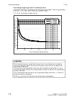 Preview for 388 page of Siemens 6RA7013-6DV62 Operating Instructions Manual