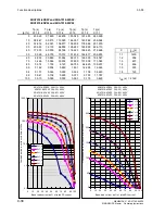 Preview for 394 page of Siemens 6RA7013-6DV62 Operating Instructions Manual