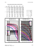 Preview for 395 page of Siemens 6RA7013-6DV62 Operating Instructions Manual