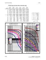 Preview for 396 page of Siemens 6RA7013-6DV62 Operating Instructions Manual