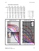 Preview for 397 page of Siemens 6RA7013-6DV62 Operating Instructions Manual