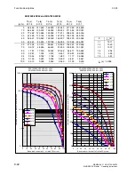 Preview for 398 page of Siemens 6RA7013-6DV62 Operating Instructions Manual