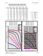 Preview for 401 page of Siemens 6RA7013-6DV62 Operating Instructions Manual