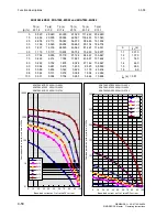 Preview for 406 page of Siemens 6RA7013-6DV62 Operating Instructions Manual