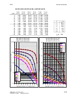 Preview for 407 page of Siemens 6RA7013-6DV62 Operating Instructions Manual