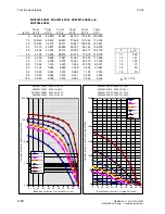 Preview for 408 page of Siemens 6RA7013-6DV62 Operating Instructions Manual