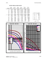 Preview for 413 page of Siemens 6RA7013-6DV62 Operating Instructions Manual