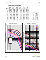 Preview for 418 page of Siemens 6RA7013-6DV62 Operating Instructions Manual