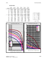 Preview for 419 page of Siemens 6RA7013-6DV62 Operating Instructions Manual