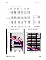 Preview for 425 page of Siemens 6RA7013-6DV62 Operating Instructions Manual