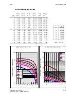 Preview for 427 page of Siemens 6RA7013-6DV62 Operating Instructions Manual