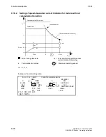 Preview for 430 page of Siemens 6RA7013-6DV62 Operating Instructions Manual