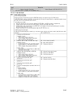 Preview for 457 page of Siemens 6RA7013-6DV62 Operating Instructions Manual