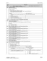 Preview for 459 page of Siemens 6RA7013-6DV62 Operating Instructions Manual