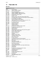 Preview for 465 page of Siemens 6RA7013-6DV62 Operating Instructions Manual