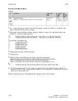 Preview for 468 page of Siemens 6RA7013-6DV62 Operating Instructions Manual