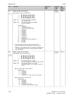 Preview for 472 page of Siemens 6RA7013-6DV62 Operating Instructions Manual