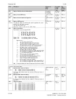 Preview for 474 page of Siemens 6RA7013-6DV62 Operating Instructions Manual