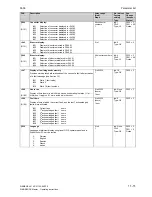 Preview for 475 page of Siemens 6RA7013-6DV62 Operating Instructions Manual