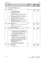 Preview for 476 page of Siemens 6RA7013-6DV62 Operating Instructions Manual