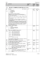 Preview for 479 page of Siemens 6RA7013-6DV62 Operating Instructions Manual