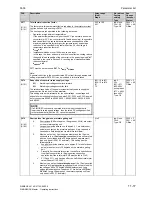 Preview for 481 page of Siemens 6RA7013-6DV62 Operating Instructions Manual