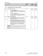 Preview for 482 page of Siemens 6RA7013-6DV62 Operating Instructions Manual