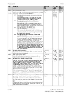 Preview for 486 page of Siemens 6RA7013-6DV62 Operating Instructions Manual