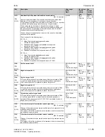 Preview for 499 page of Siemens 6RA7013-6DV62 Operating Instructions Manual