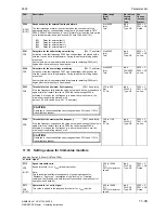 Preview for 509 page of Siemens 6RA7013-6DV62 Operating Instructions Manual