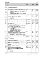 Preview for 516 page of Siemens 6RA7013-6DV62 Operating Instructions Manual