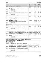 Preview for 531 page of Siemens 6RA7013-6DV62 Operating Instructions Manual