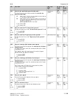 Preview for 533 page of Siemens 6RA7013-6DV62 Operating Instructions Manual