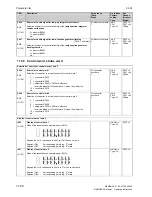 Preview for 534 page of Siemens 6RA7013-6DV62 Operating Instructions Manual