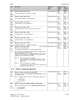 Preview for 537 page of Siemens 6RA7013-6DV62 Operating Instructions Manual