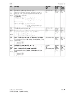 Preview for 539 page of Siemens 6RA7013-6DV62 Operating Instructions Manual