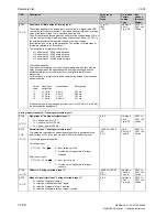 Preview for 540 page of Siemens 6RA7013-6DV62 Operating Instructions Manual