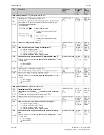 Preview for 542 page of Siemens 6RA7013-6DV62 Operating Instructions Manual