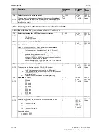 Preview for 546 page of Siemens 6RA7013-6DV62 Operating Instructions Manual