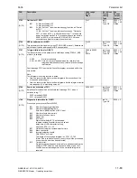 Preview for 547 page of Siemens 6RA7013-6DV62 Operating Instructions Manual