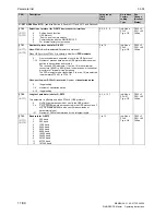 Preview for 548 page of Siemens 6RA7013-6DV62 Operating Instructions Manual