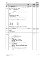 Preview for 553 page of Siemens 6RA7013-6DV62 Operating Instructions Manual