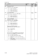 Preview for 554 page of Siemens 6RA7013-6DV62 Operating Instructions Manual